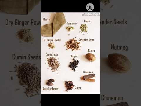 Spices Names