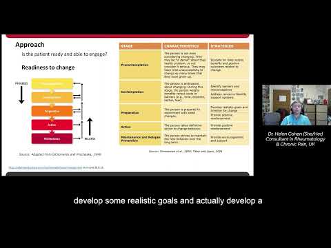 2023 Chronic Pain and Fatigue - Dr. Helen Cohen