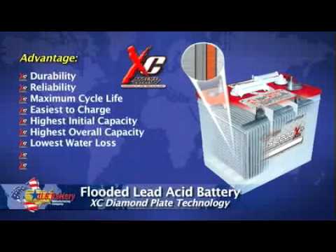 , title : 'U.S. Battery introduction - US Battery is the World Leader in Deep Cycle American made batteries'