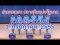 ตรวจ หวย
