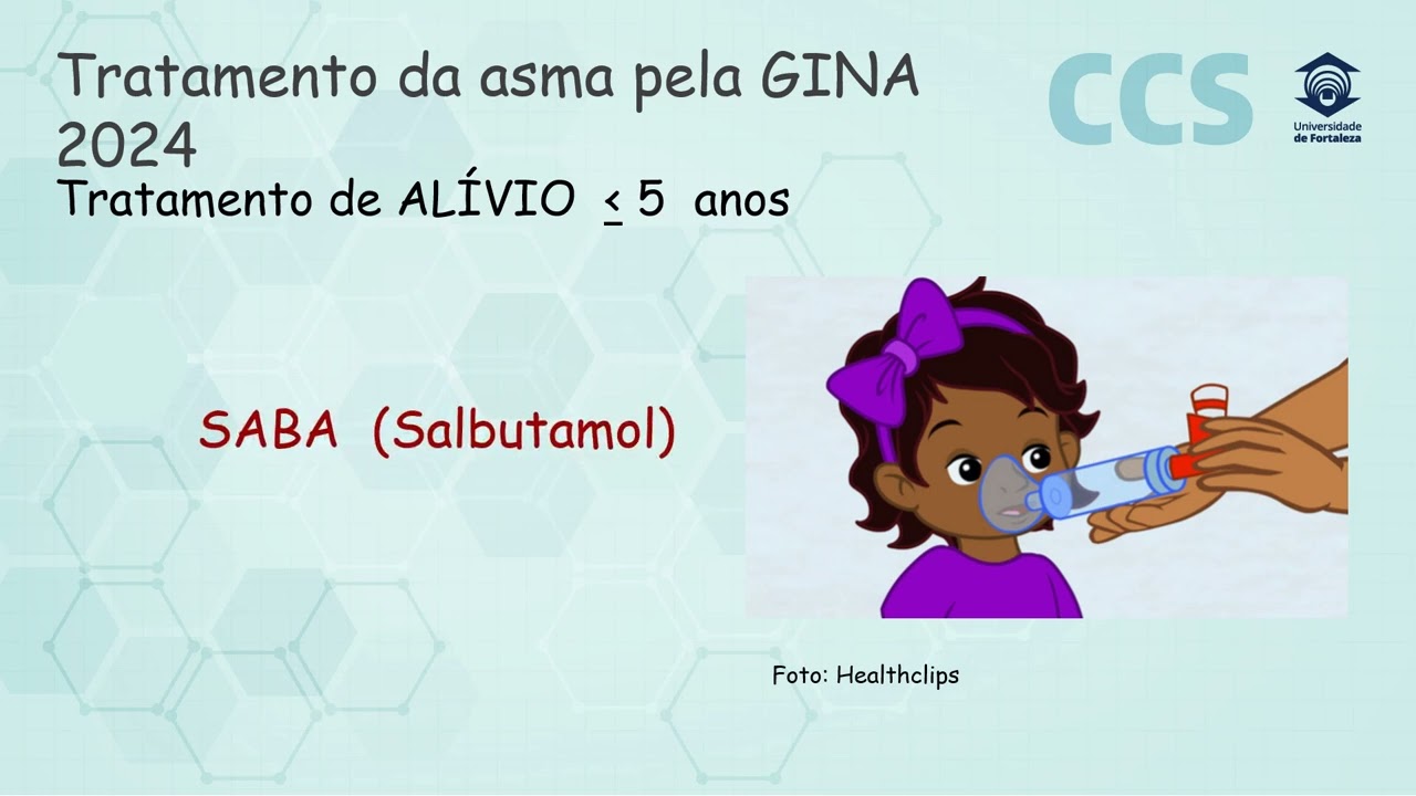 Tratamento de asma GINA 2024