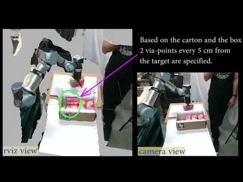 Dynamic via-points and improved spatial generalization for online trajectory generation with DMP