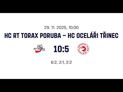 HC RT Torax Poruba - HC Oceláři Třinec (U13) - zákroky ze zápasu