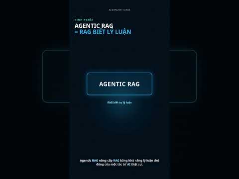 Agentic RAG plan search evaluate loop demo video thumbnail