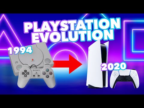 PlayStation Console Evolution Timeline - PS1-PS5