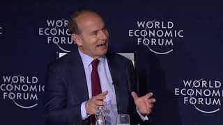 Davos 2020 - Black Swans and Grey Rhinos in Financial Markets