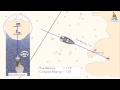 Use Transits To Check Compass Error