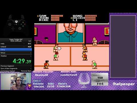 Super Dodge Ball Difficult Speedrun PB 13:45 by ShesChardcore