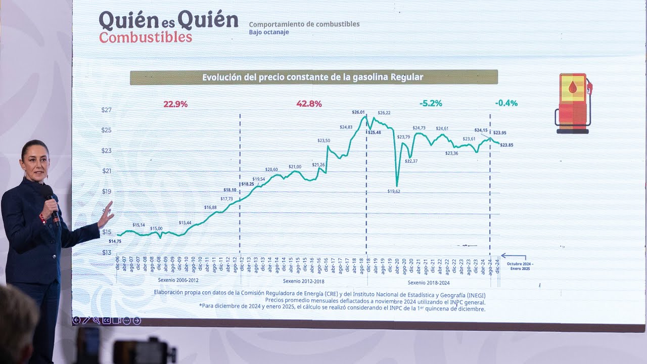 Mañanera de Claudia Sheinbaum del 3 de enero de 2025