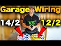 How To Wire A Garage EASY Electrical Wiring Basics For Beginners Workshop Bathroom And More