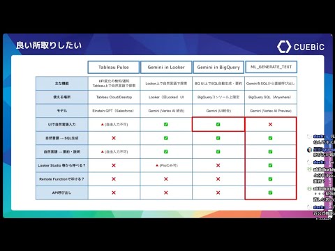 完全に理解したTalk #66 - YouTube