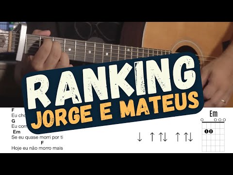 É Amor - Jorge e Mateus