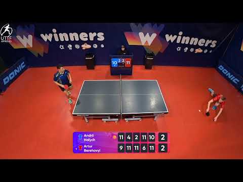 WINners League 15.02.2022 Halych A. - Berehovyi A. 12:00