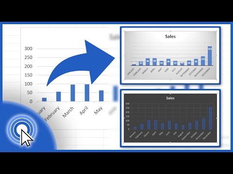 How to Create a Drop Down List in Excel