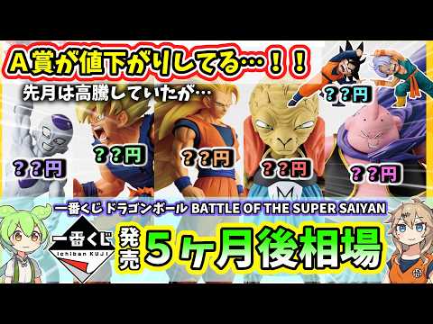 ドラゴンボール 一番くじ c賞」のYahoo!リアルタイム検索 - X（旧