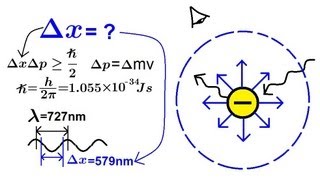 Physics - Modern Physics (12 of 26) Heisenberg Uncertainty Principle