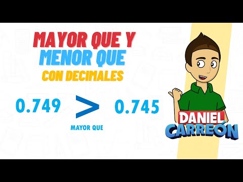 Greater than and less than with decimals. Super easy - For beginners