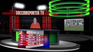 Vooruit en Terugblik