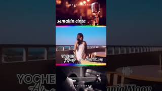 Download lagu MUSIC VIDEO ON YOUTUBE CHANNEL YOCHEN AMOS-1 JULI 2025 #yochenamos #manjamooy #semakincinta mp3 Download lagu MUSIC VIDEO ON YOUTUBE CHANNEL YOCHEN AMOS-1 JULI 2025 #yochenamos #manjamooy #semakincinta mp3