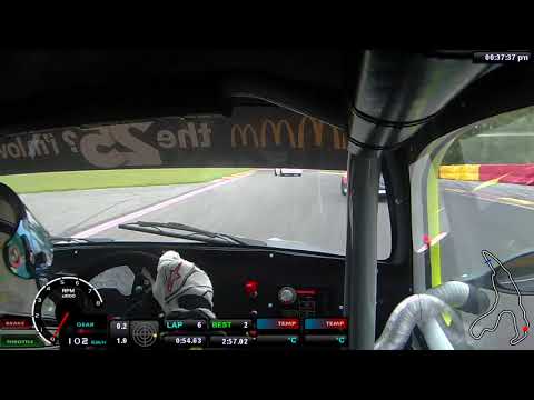 Absolute lap record VW Fun Cup Spa Francorchamps 25 hours 2021