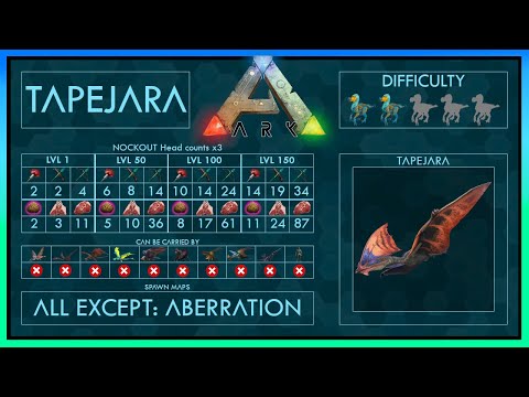 Tapejara Zähmen EINFACH + Fähigkeiten | Voller Guide + Falle | Ark