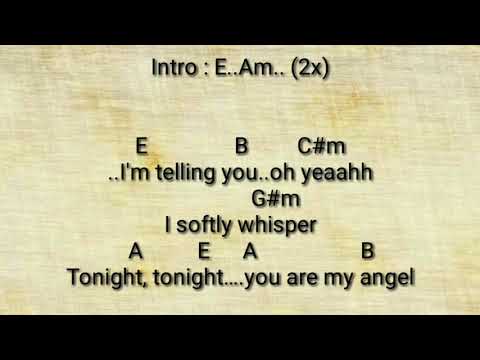 download lagu mp3 mp4 One Ok Rock Wherever You Are Chords, download lagu One Ok Rock Wherever You Are Chords gratis, unduh video klip Download One Ok Rock Wherever You Are Chords Mp3 dan Mp4 Music Gratis