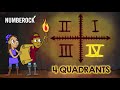 Coordinate Plane Song The 6th Grade Graphing Video That Spits Actual Fire