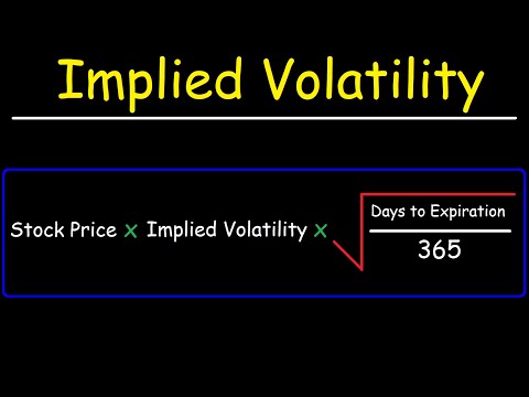 Stock Trading Strategies for Beginners