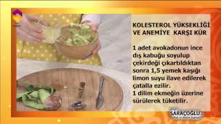 Kolestrol Yüksekliğine Karşı Kür - TRT DİYANET