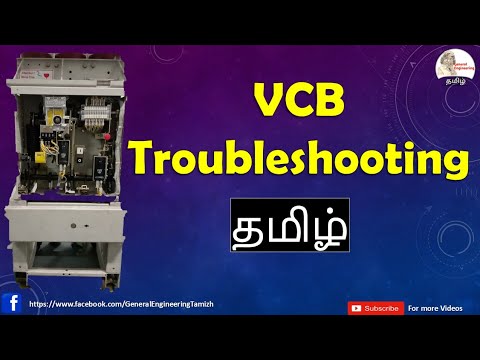 MCB working animation and types