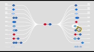 Chronodes: Interactive Multi-focus Exploration of Event Sequences.