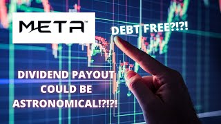 MMAT STOCK | PREFERRED SHARE DIVIDENDS APPEARING IN ACCOUNTS!!! A BIG DIVIDEND COMING??? DEBT FREE!!