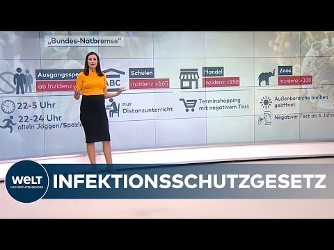 Überarbeitete Bundes-NOTBREMSE: Das sind die Anpassungen am Infektionsschutzgesetz