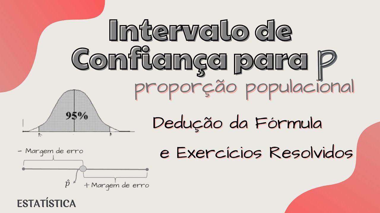 Intervalo de Confiança para PROPORÇÂO