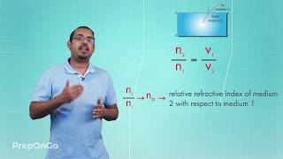 Light Reflection and Refraction - 16 | Refractive index | CBSE Class 10