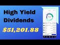 This 7 High Yield Dividend Is A Buy Hold FOREVER Stock
