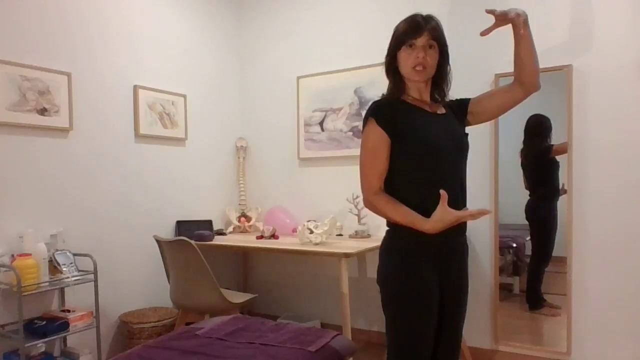 La postura y su relación con Suelo Pélvico