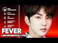 Updated ENHYPEN FEVER Line Distribution Lyrics Color Coded