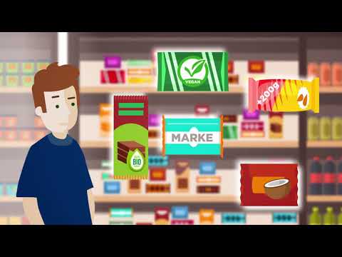 What is Category Management? The foundation of shopper love