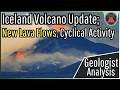 Iceland Volcano Eruption Update New Lava Flows Cyclical Activity