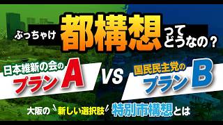 大阪の新しい選択肢研究会 パネルディスカッション 2026.5.23大阪市中央公会堂（中之島公会堂）国民民主党大阪府連主催