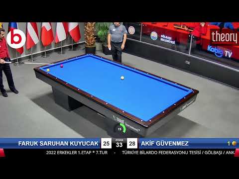 FARUK SARUHAN KUYUCAK & AKİF GÜVENMEZ Bilardo Maçı - 2022 ERKEKLER 1.ETAP-7.TUR