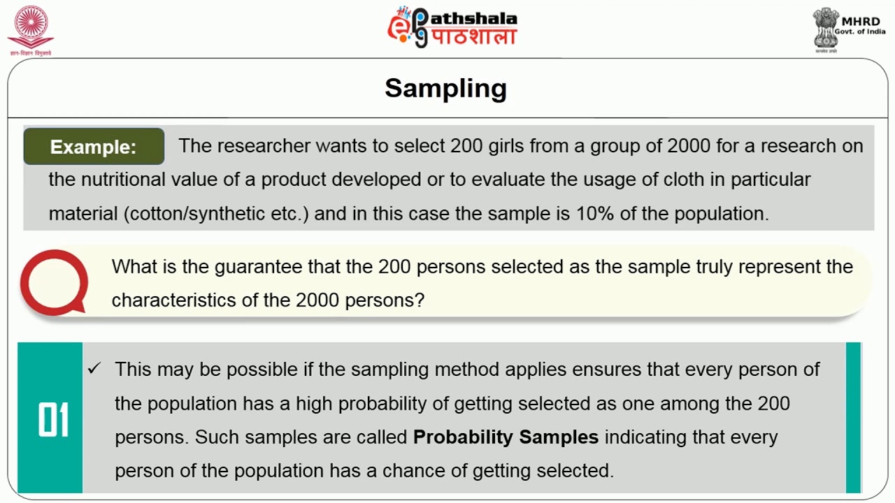 H16RM21 Introduction to sampling: Census, Sampling Method, Sampling Frame