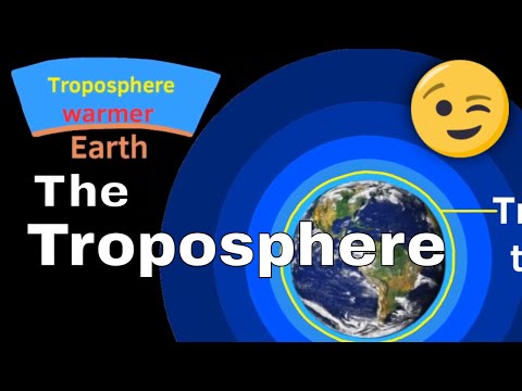 The Troposphere | Layers of Earth's Atmosphere