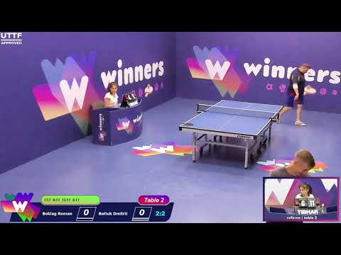 Winners League  17.07.21  Boklag Roman - Batiuk Dmitrii    20:30