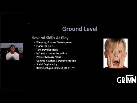 Building an Effective Red Team