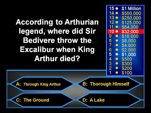 Who wants to be a Millionaire? $32,000 Question