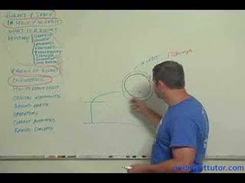 Rocket Sciencee 101:  Max Q and How to Get to Orbit