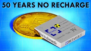 This Chinese Nuclear Battery Will Last 50+ Years Without Charging!