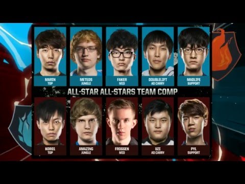 Highlights Team Fire vs Team ICE DAY 4 - All Stars VS All Stars 2015